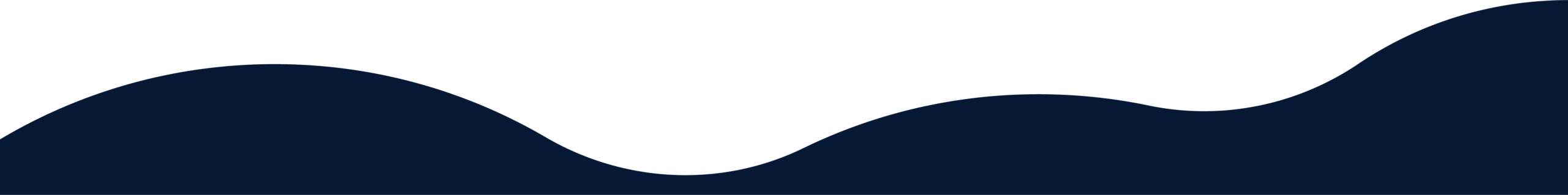 Footer Top Shape for Desktop